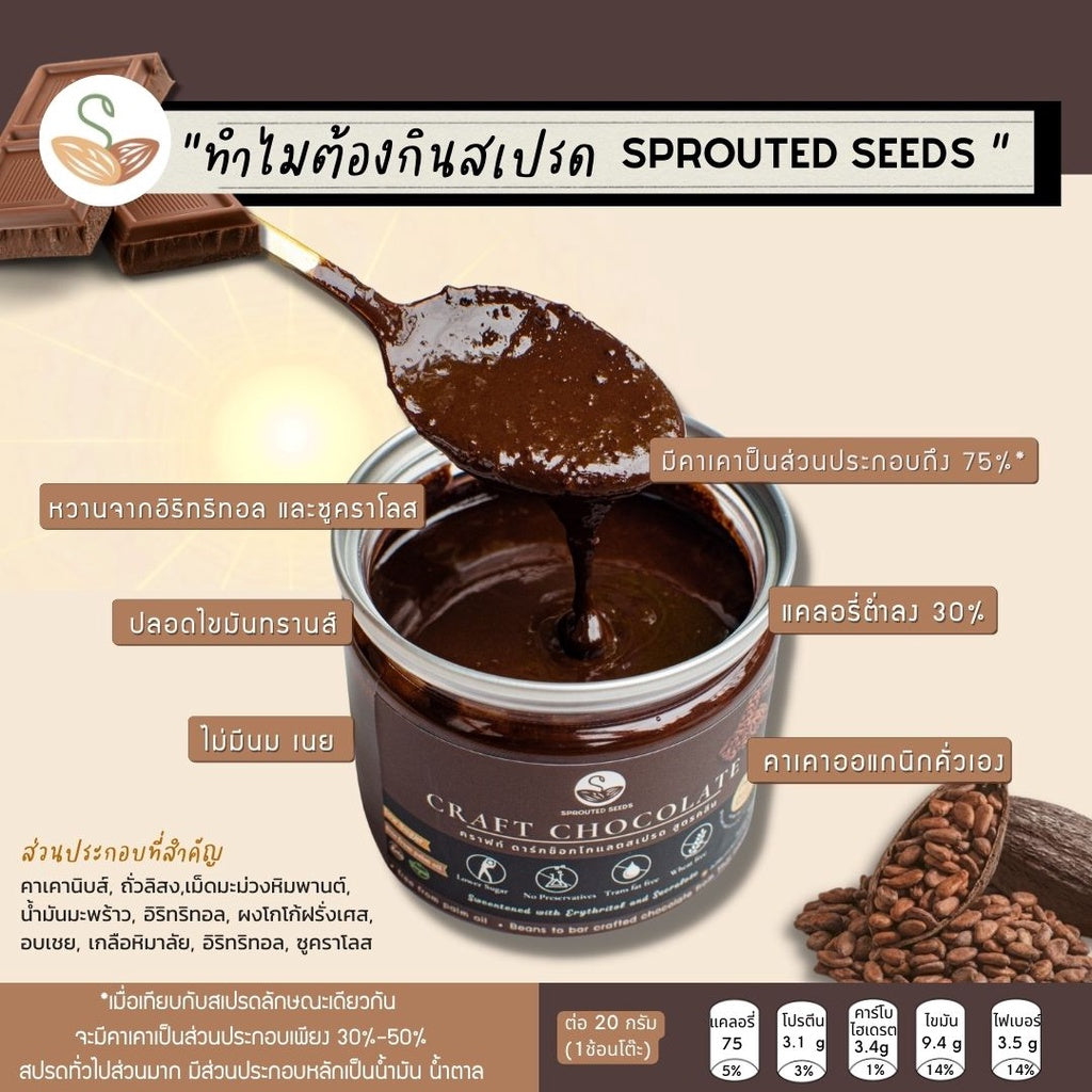 Dark Craft Chocolate Spread