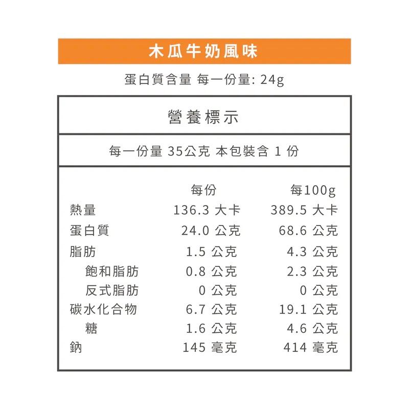 Peeta 濃縮乳清蛋白 - 木瓜牛奶