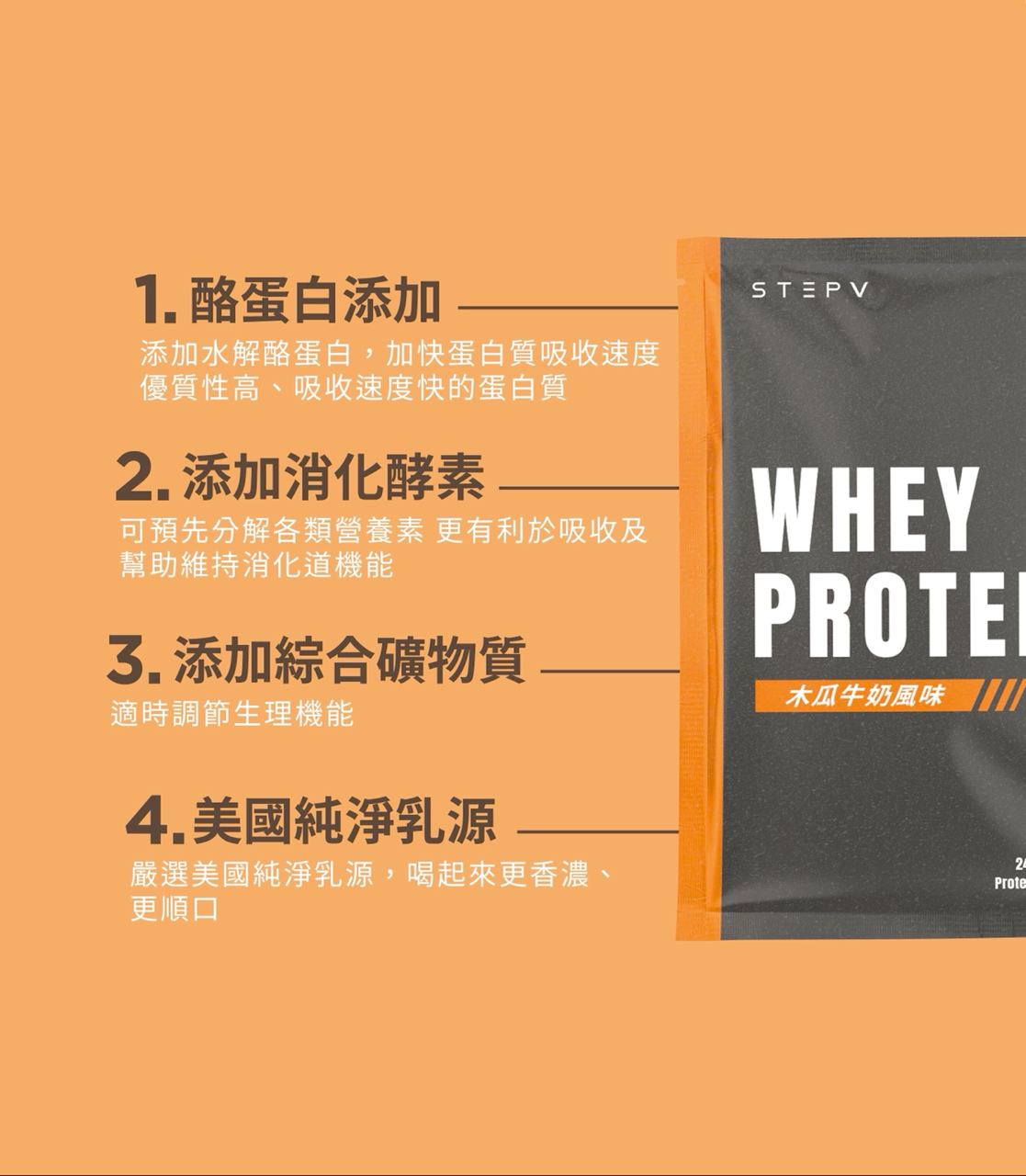 Peeta 濃縮乳清蛋白 - 木瓜牛奶