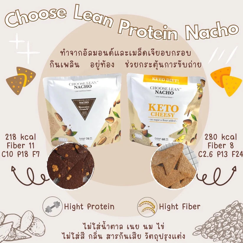 健康零食現貨唔洗等˙ᵕ˙.ᐟ