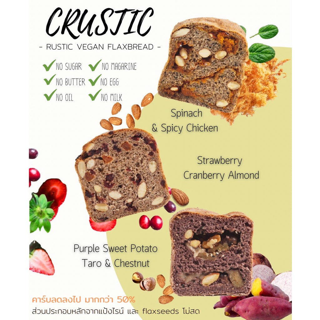 Peko | Crustic Flaxbread (9款口味, NUTS愛好者必吃 )