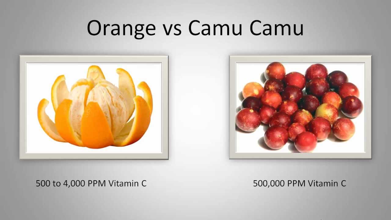 Organic Camu Camu Powder | Beautiful Skin, High in Vitamin C