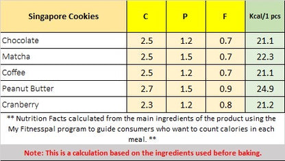 Lean life | Singapore Chickpea Cookies