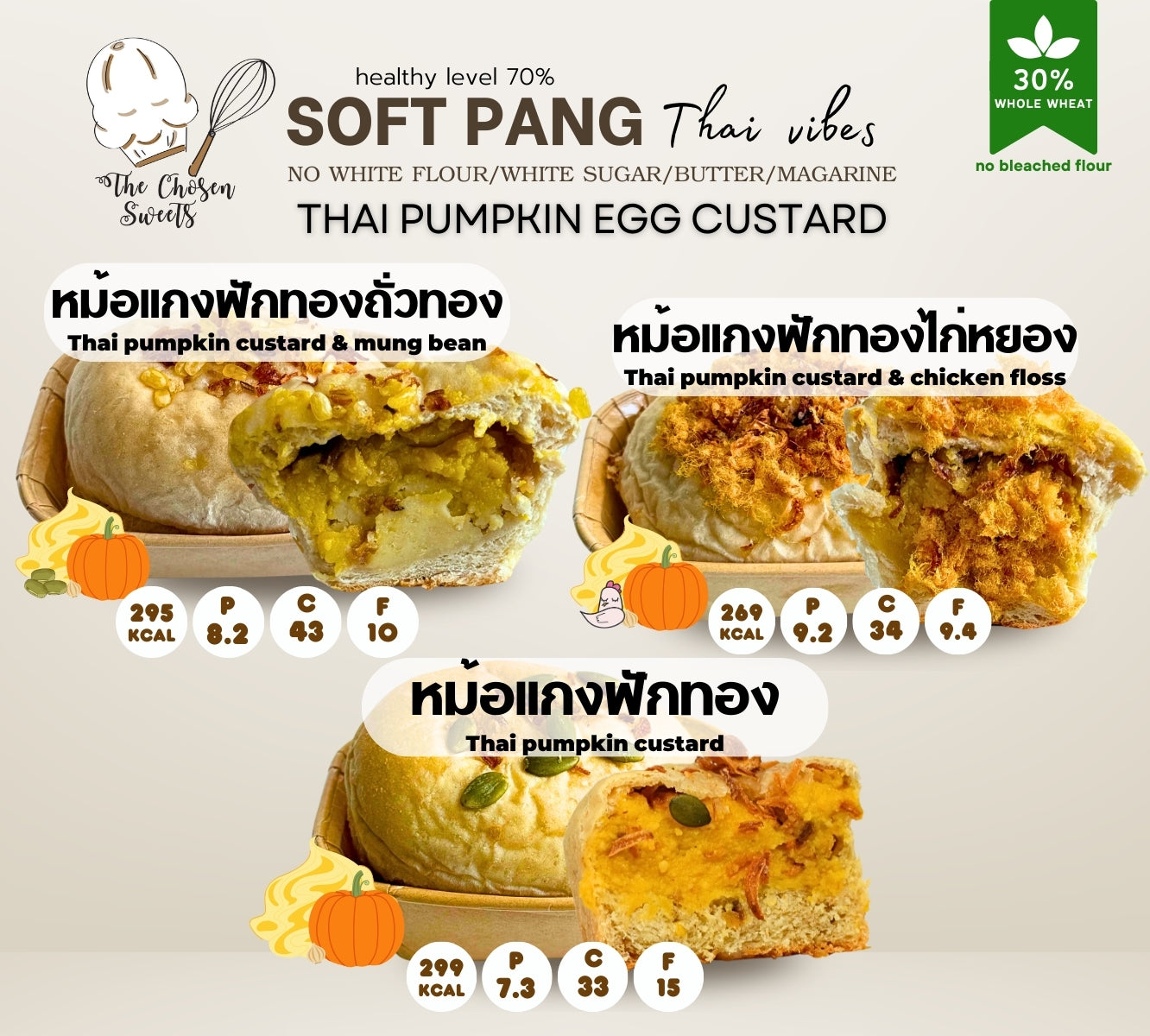 TCS | Aug 24 New Menu