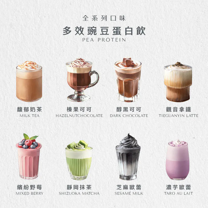 Body Goals 蛋白飲 Pro 優惠 ( 27g Protein ) [買10減10，買30減50]
