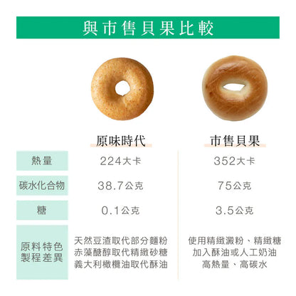 原味時代 | 草莓乳酪貝果