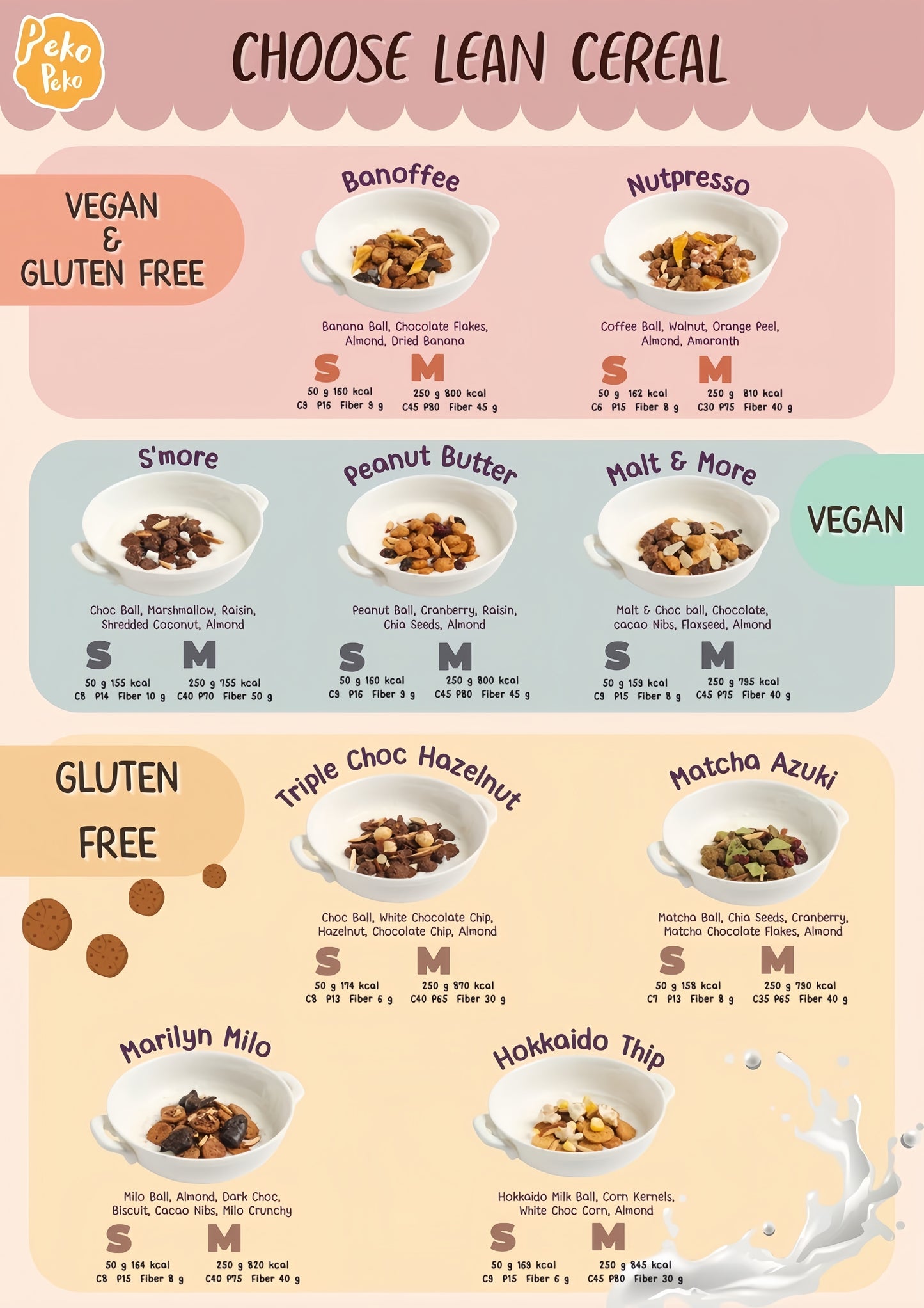 Triple Choc Hazelnut Cereal 250g (Choc Ball, White Chocolate Chip, Hazelnut, Chocolate Chip, Almond)